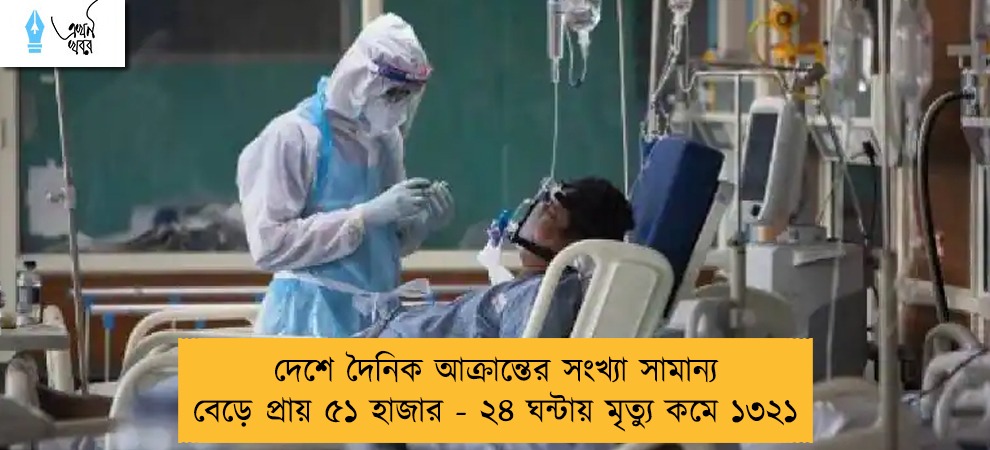 দেশে দৈনিক আক্রান্তের সংখ্যা সামান্য বেড়ে প্রায় ৫১ হাজার - ২৪ ঘন্টায় মৃত্যু কমে ১৩২১