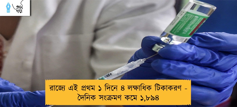 রাজ্যে এই প্রথম ১ দিনে ৪ লক্ষাধিক টিকাকরণ - দৈনিক সংক্রমণ কমে ১,৮৯৪