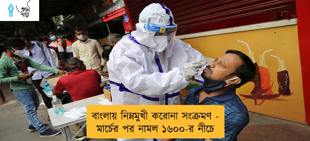 বাংলায় নিম্নমুখী করোনা সংক্রমণ - মার্চের পর নামল ১৬০০-র নীচে