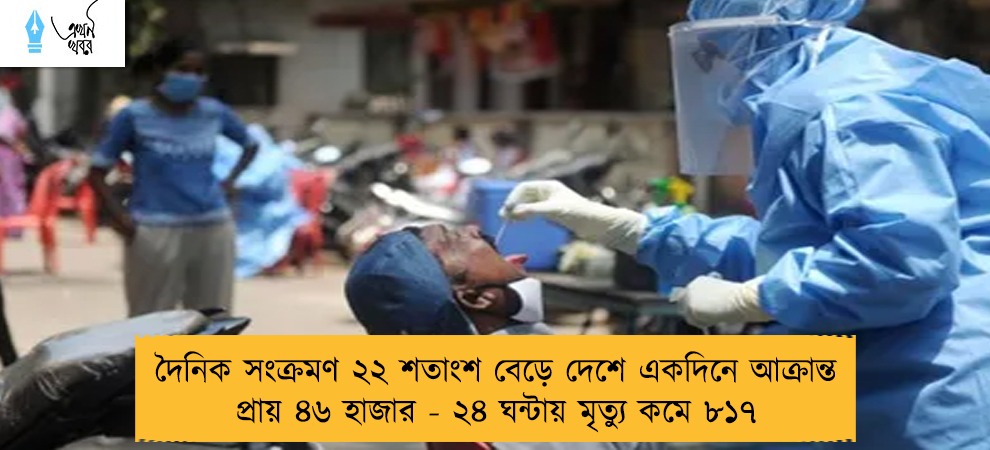 দৈনিক সংক্রমণ ২২ শতাংশ বেড়ে দেশে একদিনে আক্রান্ত প্রায় ৪৬ হাজার - ২৪ ঘন্টায় মৃত্যু কমে ৮১৭