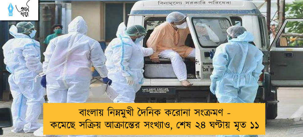 বাংলায় নিম্নমুখী দৈনিক করোনা সংক্রমণ - কমেছে সক্রিয় আক্রান্তের সংখ্যাও, শেষ ২৪ ঘণ্টায় মৃত ১১