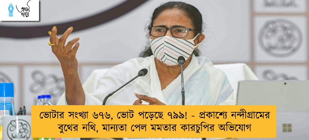 ভোটার সংখ্যা ৬৭৬, ভোট পড়েছে ৭৯৯! - প্রকাশ্যে নন্দীগ্রামের বুথের নথি, মান্যতা পেল মমতার কারচুপির অভিযোগ