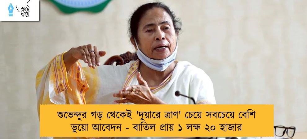 শুভেন্দুর গড় থেকেই 'দুয়ারে ত্রাণ' চেয়ে সবচেয়ে বেশি ভুয়ো আবেদন - বাতিল প্রায় ১ লক্ষ ২০ হাজার