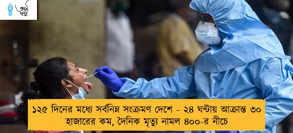 ১২৫ দিনের মধ্যে সর্বনিম্ন সংক্রমণ দেশে - ২৪ ঘন্টায় আক্রান্ত ৩০ হাজারের কম, দৈনিক মৃত্যু নামল ৪০০-র নীচে