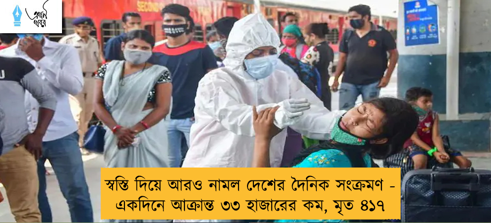 স্বস্তি দিয়ে আরও নামল দেশের দৈনিক সংক্রমণ - একদিনে আক্রান্ত ৩৩ হাজারের কম, মৃত ৪১৭