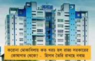 করোনা মোকাবিলায় কত খরচ হল রাজ্য সরকারের কোষাগার থেকে? -  হিসাব তৈরি রাখছে নবান্ন