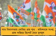 সাত বিধানসভায় কোভিড প্রায় শূন্য - কমিশনকে সংখ্যা, গ্রাফ সাজিয়ে রিপোর্ট দেবে তৃণমূল