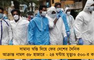 সামান্য স্বস্তি দিয়ে ফের দেশের দৈনিক আক্রান্ত নামল ৩৮ হাজারে - ২৪ ঘন্টায় মৃত্যুও ৫০০-র কম