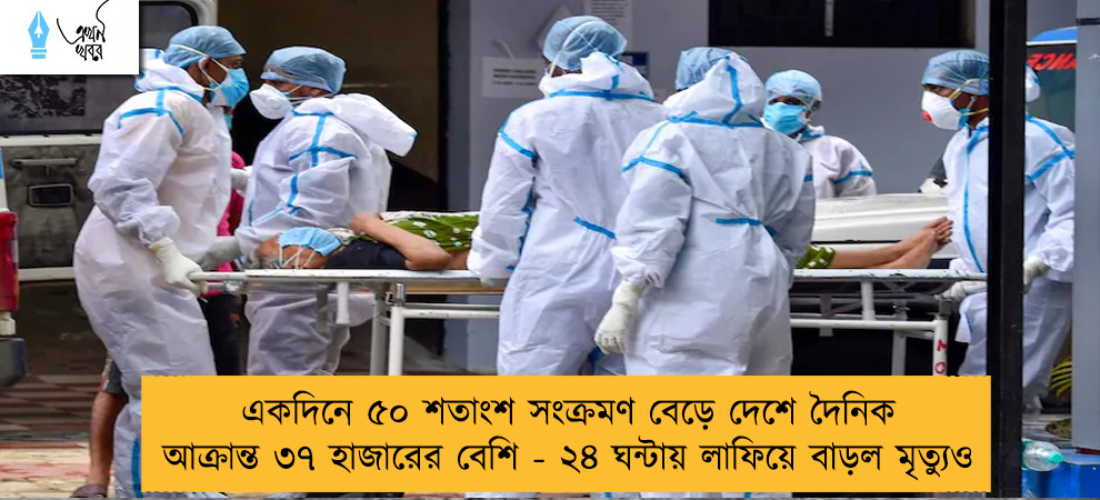 একদিনে ৫০ শতাংশ সংক্রমণ বেড়ে দেশে দৈনিক আক্রান্ত ৩৭ হাজারের বেশি - ২৪ ঘন্টায় লাফিয়ে বাড়ল মৃত্যুও