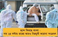 ছন্দে ফিরছে বাংলা - গত ২৪ ঘণ্টায় রাজ্যে আরও নিম্নমুখী করোনা সংক্রমণ