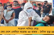 সংক্রমণ লাফিয়ে বেড়ে ফের দেশে একদিনে আক্রান্ত ৩৫ হাজার - দৈনিক মৃত্যু ৪৪০