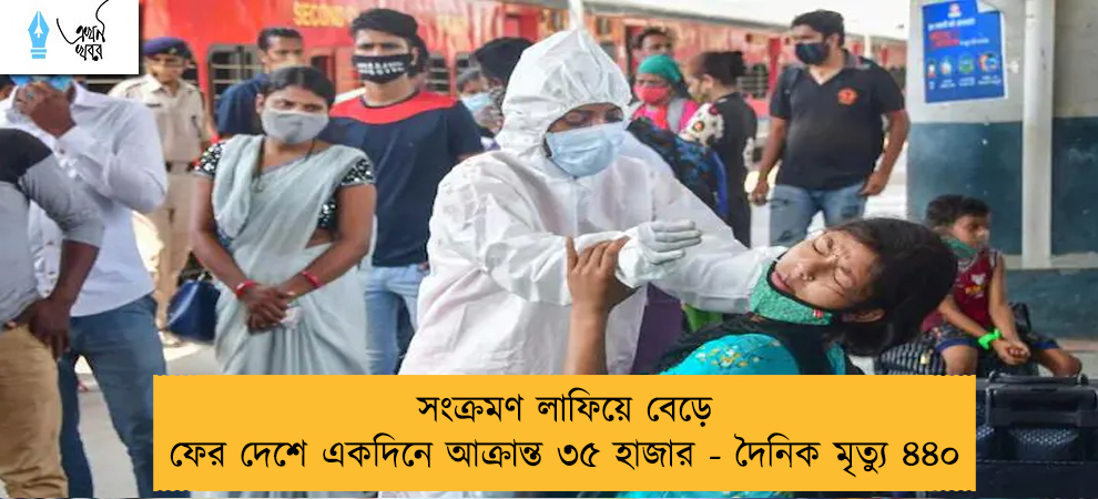 সংক্রমণ লাফিয়ে বেড়ে ফের দেশে একদিনে আক্রান্ত ৩৫ হাজার - দৈনিক মৃত্যু ৪৪০