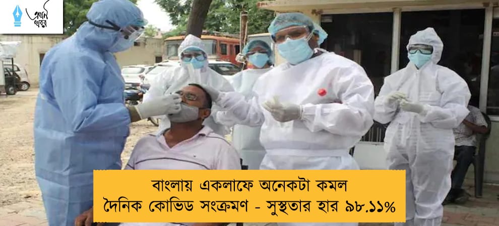 বাংলায় একলাফে অনেকটা কমল দৈনিক কোভিড সংক্রমণ - সুস্থতার হার ৯৮.১১%