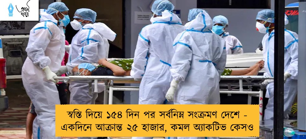 স্বস্তি দিয়ে ১৫৪ দিন পর সর্বনিম্ন সংক্রমণ দেশে - একদিনে আক্রান্ত ২৫ হাজার, কমল অ্যাকটিভ কেসও