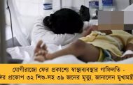 যোগীরাজ্যে ফের প্রকাশ্যে স্বাস্থ্যব্যবস্থার গাফিলতি - ডেঙ্গির প্রকোপ ৩২ শিশু-সহ ৩৯ জনের মৃত্যু, জানালেন মুখ্যমন্ত্রী স্বয়ং