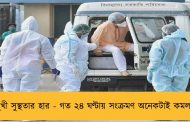 ঊর্ধ্বমুখী সুস্থতার হার‌ - গত ২৪ ঘণ্টায় সংক্রমণ অনেকটাই কমল রাজ্যে