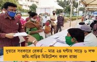দুয়ারে সরকারে রেকর্ড – মাত্র ২৪ ঘণ্টায় সাড়ে ৬ লক্ষ জমি-বাড়ির মিউটেশন করল রাজ্য