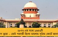 ২৮৭৭-এর মধ্যে ১৩৫৬টি অভিযোগ ভুয়ো – ভোট পরবর্তী হিংসা মামলায় সুপ্রিম কোর্টে জানাল রাজ্য