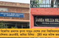 বিজেপির ক্রমাগত কুৎসা সত্ত্বেও দেশের সেরা বিশ্ববিদ্যালয়ের তালিকায় জেএনইউ, জামিয়া মিলিয়া - টুইট করে কটাক্ষ জহরের