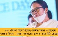 ১০০ শতাংশ মিলে গিয়েছে কেন্দ্রীয় বরাদ্দ ও রাজ্যের খরচের হিসাব - মমতা সরকারের প্রশংসা করে চিঠি কেন্দ্রের
