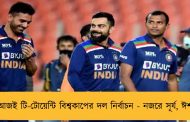 আজই টি-টোয়েন্টি বিশ্বকাপের দল নির্বাচন - নজরে সূর্য, ঈশান