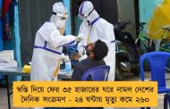 স্বস্তি দিয়ে ফের ৩৫ হাজারের ঘরে নামল দেশের দৈনিক সংক্রমণ - ২৪ ঘন্টায় মৃত্যু কমে ২৬০