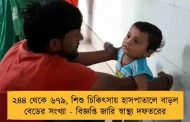 ২৪৪ থেকে ৬৭৯, শিশু চিকিৎসায় হাসপাতালে বাড়ল বেডের সংখ্যা - বিজ্ঞপ্তি জারি স্বাস্থ্য দফতরের
