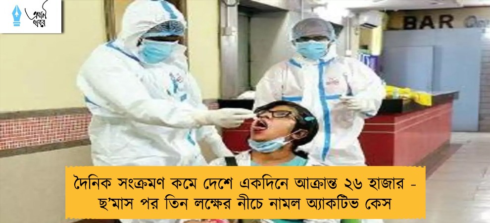 দৈনিক সংক্রমণ কমে দেশে একদিনে আক্রান্ত ২৬ হাজার - ছ’মাস পর তিন লক্ষের নীচে নামল অ্যাকটিভ কেস