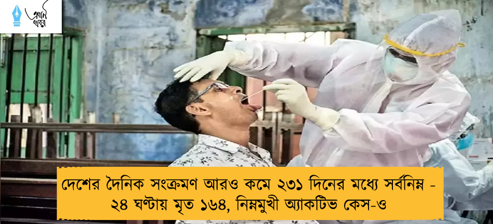 দেশের দৈনিক সংক্রমণ আরও কমে ২৩১ দিনের মধ্যে সর্বনিম্ন - ২৪ ঘণ্টায় মৃত ১৬৪, নিম্নমুখী অ্যাকটিভ কেস-ও