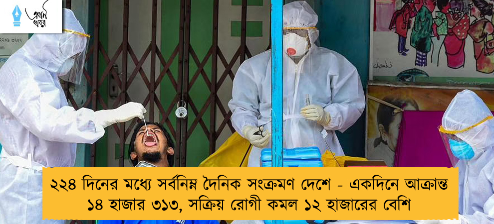 ২২৪ দিনের মধ্যে সর্বনিম্ন দৈনিক সংক্রমণ দেশে - একদিনে আক্রান্ত ১৪ হাজার ৩১৩, সক্রিয় রোগী কমল ১২ হাজারের বেশি