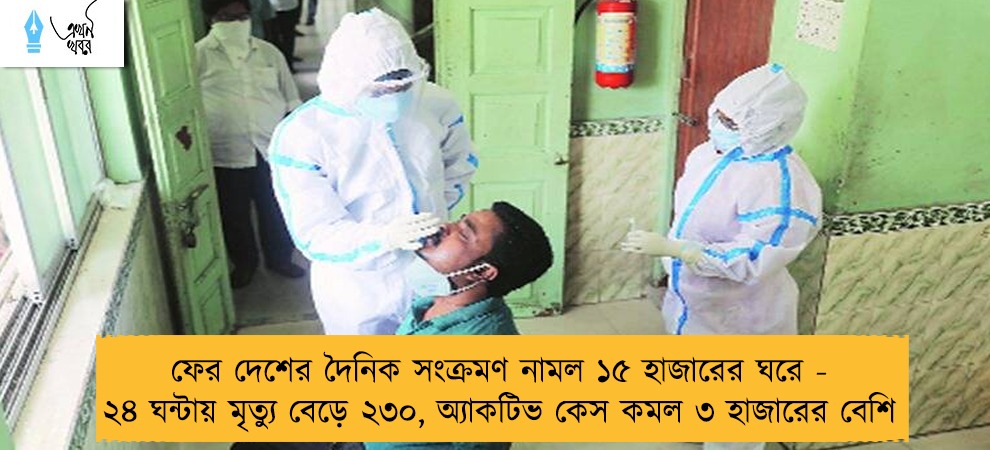 ফের দেশের দৈনিক সংক্রমণ নামল ১৫ হাজারের ঘরে - ২৪ ঘন্টায় মৃত্যু বেড়ে ২৩০, অ্যাকটিভ কেস কমল ৩ হাজারের বেশি