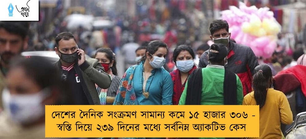 দেশের দৈনিক সংক্রমণ সামান্য কমে ১৫ হাজার ৩০৬ - স্বস্তি দিয়ে ২৩৯ দিনের মধ্যে সর্বনিম্ন অ্যাকটিভ কেস