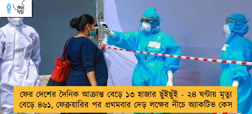ফের দেশের দৈনিক আক্রান্ত বেড়ে ১৩ হাজার ছুঁইছুঁই - ২৪ ঘন্টায় মৃত্যু বেড়ে ৪৬১, ফেব্রুয়ারির পর প্রথমবার দেড় লক্ষের নীচে অ্যাকটিভ কেস