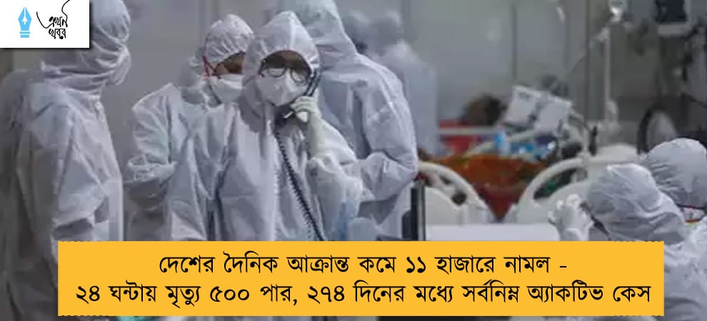 দেশের দৈনিক আক্রান্ত কমে ১১ হাজারে নামল - ২৪ ঘন্টায় মৃত্যু ৫০০ পার, ২৭৪ দিনের মধ্যে সর্বনিম্ন অ্যাকটিভ কেস