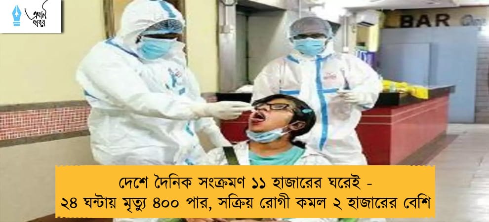 দেশে দৈনিক সংক্রমণ ১১ হাজারের ঘরেই - ২৪ ঘন্টায় মৃত্যু ৪০০ পার, সক্রিয় রোগী কমল ২ হাজারের বেশি