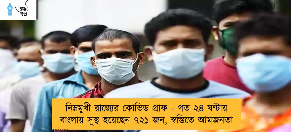 নিম্নমুখী রাজ্যের কোভিড গ্রাফ - গত ২৪ ঘণ্টায় বাংলায় সুস্থ হয়েছেন ৭২১ জন, স্বস্তিতে আমজনতা