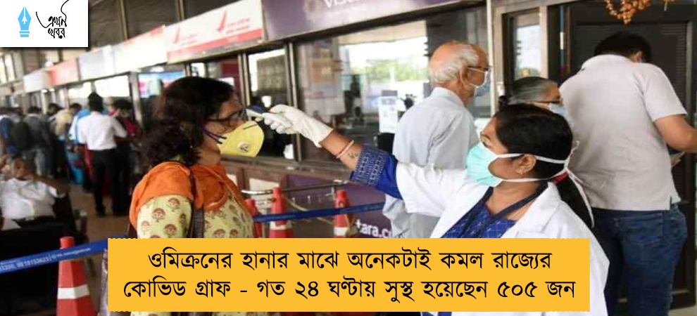 ওমিক্রনের হানার মাঝে অনেকটাই কমল রাজ্যের কোভিড গ্রাফ - গত ২৪ ঘণ্টায় সুস্থ হয়েছেন ৫০৫ জন