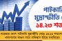 বর্ধমানে জায়ান্ট স্ক্রিনে মোদীর লাইভ অনুষ্ঠান, তবুও নেই কোনো জমায়েত - দুশ্চিন্তা পদ্মশিবিরে
