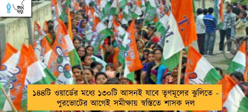 ১৪৪টি ওয়ার্ডের মধ্যে ১৩০টি আসনই যাবে তৃণমূলের ঝুলিতে - পুরভোটের আগেই সমীক্ষায় স্বস্তিতে শাসক দল