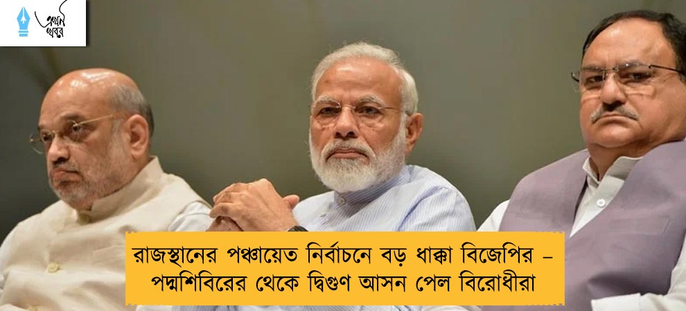 রাজস্থানের পঞ্চায়েত নির্বাচনে বড় ধাক্কা বিজেপির – পদ্মশিবিরের থেকে দ্বিগুণ আসন পেল বিরোধীরা