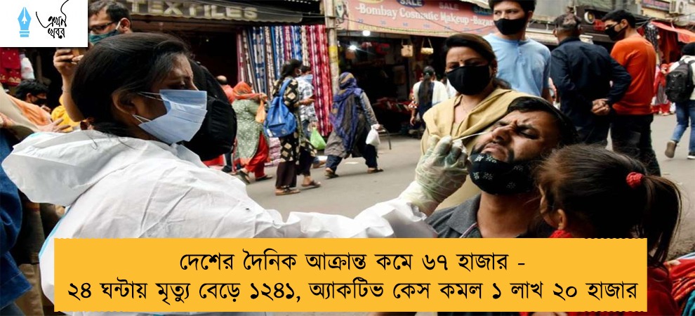 দেশের দৈনিক আক্রান্ত কমে ৬৭ হাজার - ২৪ ঘন্টায় মৃত্যু বেড়ে ১২৪১, অ্যাকটিভ কেস কমল ১ লাখ ২০ হাজার