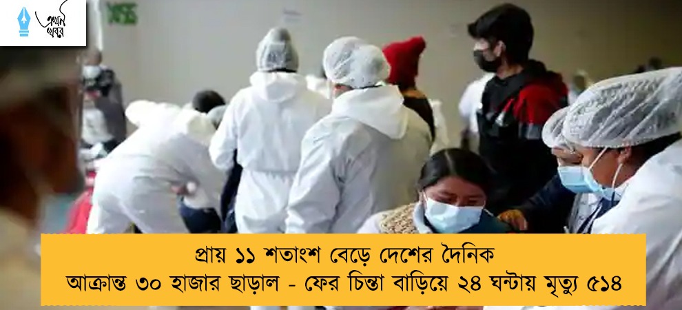 প্রায় ১১ শতাংশ বেড়ে দেশের দৈনিক আক্রান্ত ৩০ হাজার ছাড়াল - ফের চিন্তা বাড়িয়ে ২৪ ঘন্টায় মৃত্যু ৫১৪