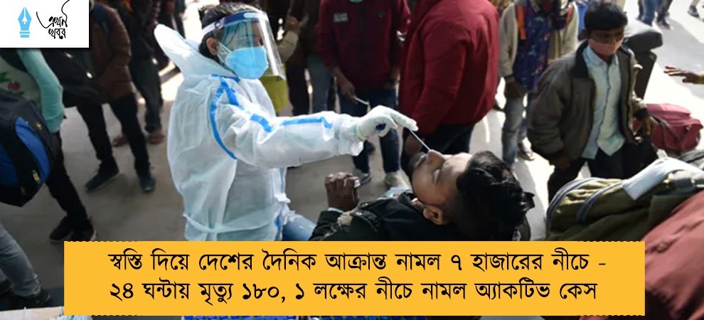 স্বস্তি দিয়ে দেশের দৈনিক আক্রান্ত নামল ৭ হাজারের নীচে - ২৪ ঘন্টায় মৃত্যু ১৮০, ১ লক্ষের নীচে নামল অ্যাকটিভ কেস