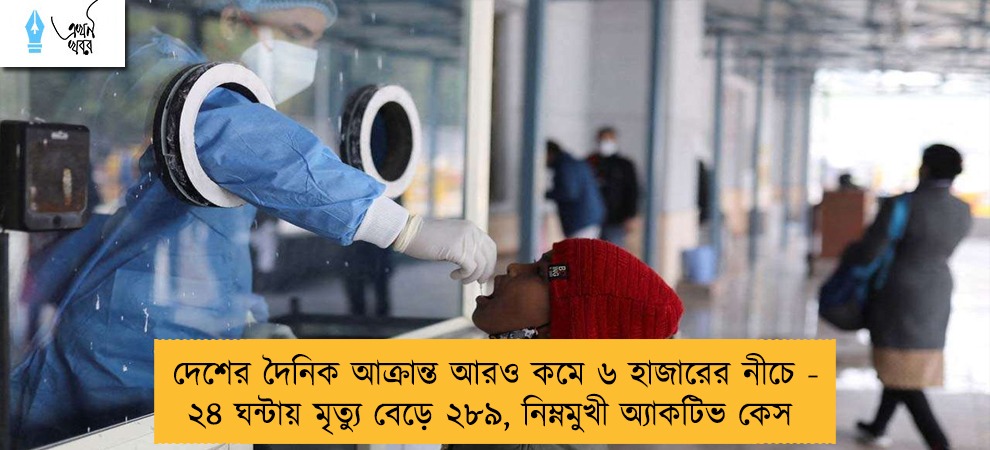 দেশের দৈনিক আক্রান্ত আরও কমে ৬ হাজারের নীচে - ২৪ ঘন্টায় মৃত্যু বেড়ে ২৮৯, নিম্নমুখী অ্যাকটিভ কেস