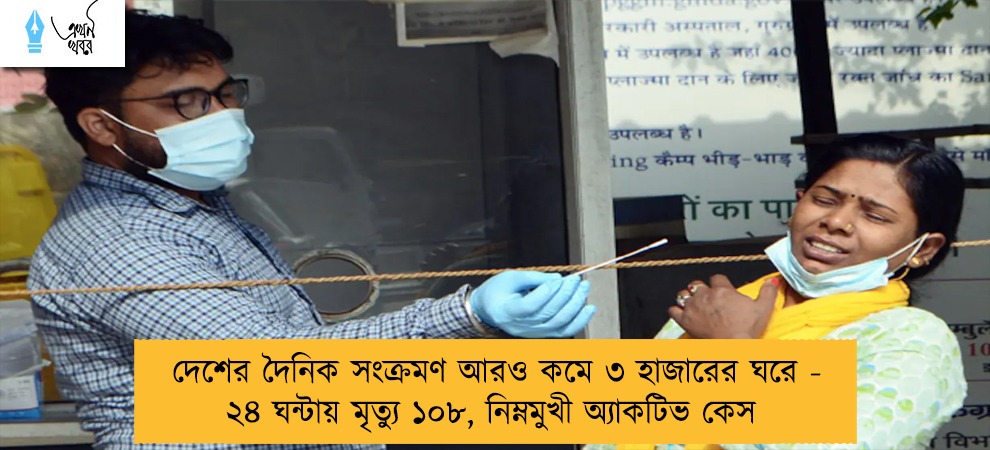 দেশের দৈনিক সংক্রমণ আরও কমে ৩ হাজারের ঘরে - ২৪ ঘন্টায় মৃত্যু ১০৮, নিম্নমুখী অ্যাকটিভ কেস