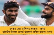 সেরার সেরা তালিকায় বুমরাহ! - প্রথম ভারতীয় হিসেবে রেকর্ড ভাঙলেন মালিক তারকা পেসার
