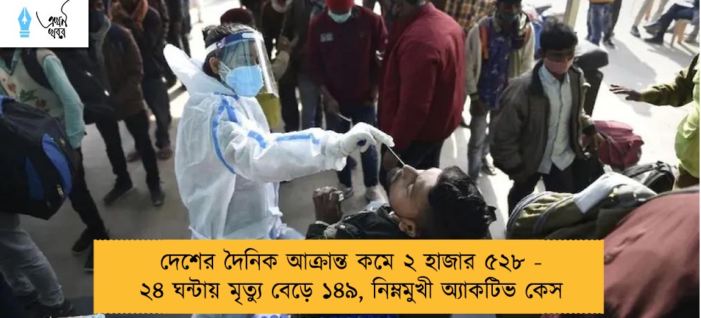দেশের দৈনিক আক্রান্ত কমে ২ হাজার ৫২৮ - ২৪ ঘন্টায় মৃত্যু বেড়ে ১৪৯, নিম্নমুখী অ্যাকটিভ কেস