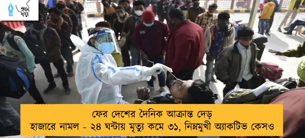 ফের দেশের দৈনিক আক্রান্ত দেড় হাজারে নামল - ২৪ ঘন্টায় মৃত্যু কমে ৩১, নিম্নমুখী অ্যাকটিভ কেসও