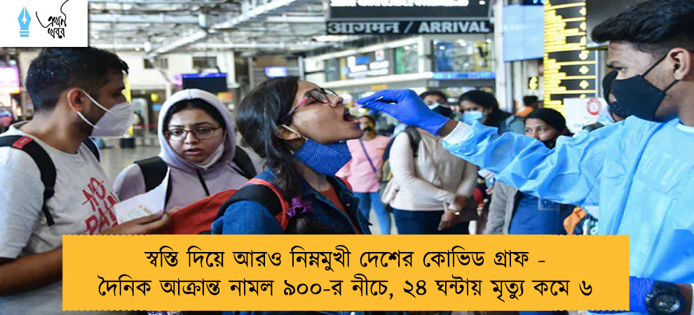 স্বস্তি দিয়ে আরও নিম্নমুখী দেশের কোভিড গ্রাফ - দৈনিক আক্রান্ত নামল ৯০০-র নীচে, ২৪ ঘন্টায় মৃত্যু কমে ৬