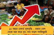 ১০ বছরে রেকর্ড মূল্যবৃদ্ধি – রান্নার তেল থেকে শুরু করে নুন, দাম বাড়ল সবকিছুরই